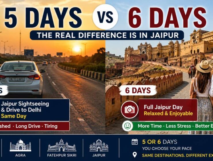 Golden Triangle Tour 5 Days vs 6 Days comparison showing Jaipur sightseeing and travel day differences